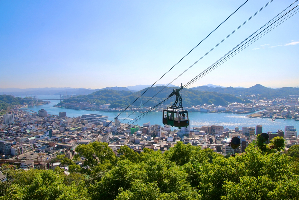 Egzotikus utazás utazás a Z(s)eppelinnel